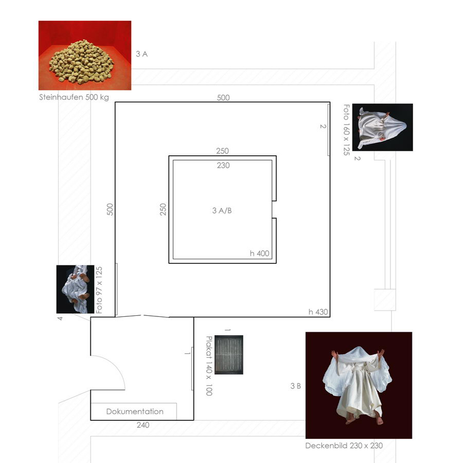 Layout